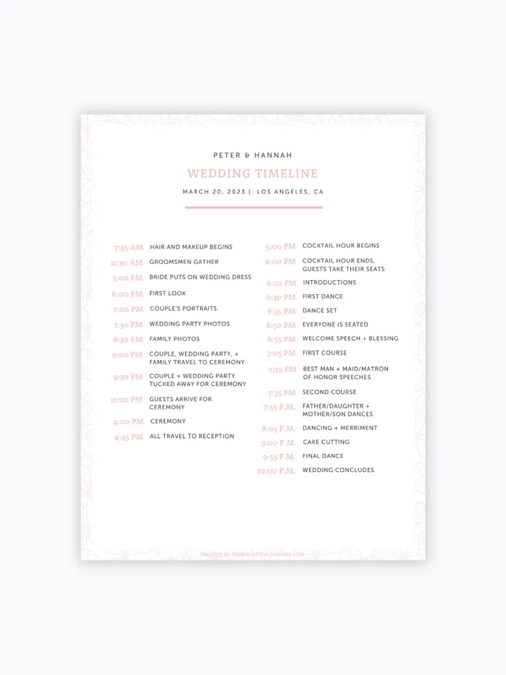 wedding day timeline